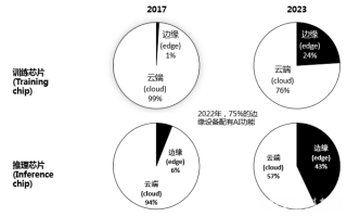 ai精简增强，ai精简版